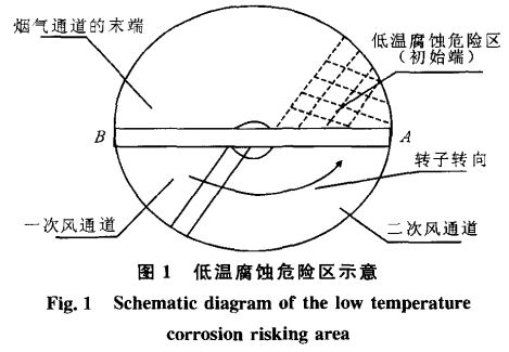 QQ截圖20150713105302.gif